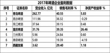 风水分等级有哪些？如何快速了解？
