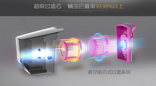这款小狗家用除螨机D-602A，精巧的外观设计，高效的杀菌除螨功能，特别适合家中有宝宝的家庭使用。这款除螨机价格适中，京东售价为599元。