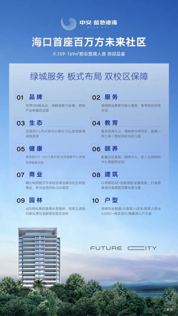 房价