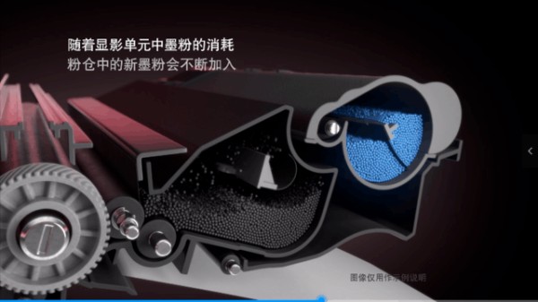 不负时代，Brother解锁云上生活与办公新方式