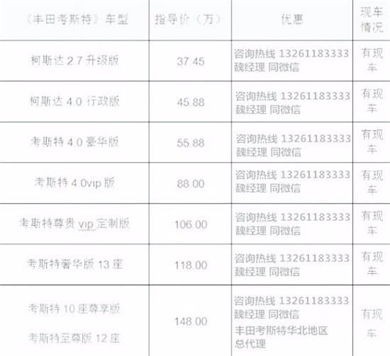 25年丰田考斯特价格丰田考斯特12座最低价格