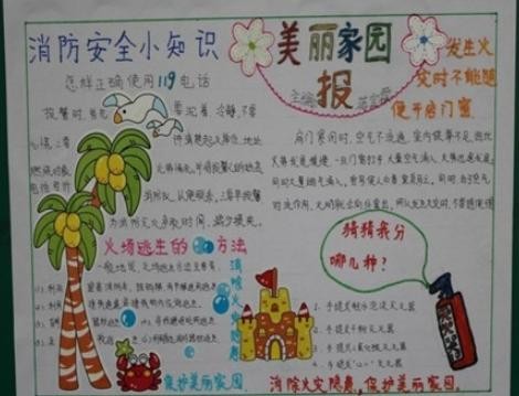 有关家居生活便利的手抄报 生活手抄报