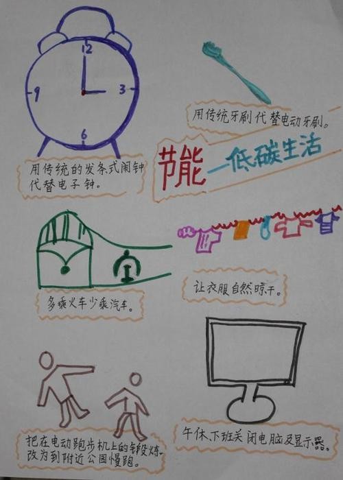 生活家居小能手手抄报节能手抄报