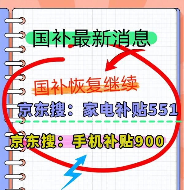 汽车置换：新能源最高补2万元