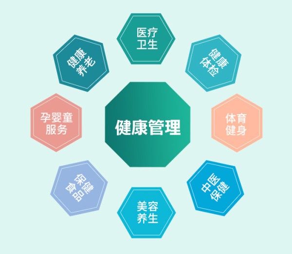 宜昌心理咨询师价格