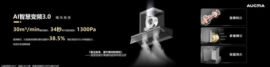 2026吸油烟机技术路线及新品阵容发布V7