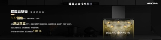 烟机4