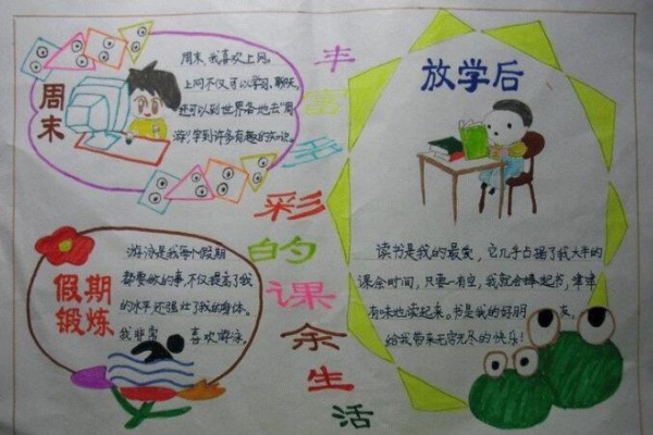 放心灵快乐生活的手抄报课余生活的手抄报