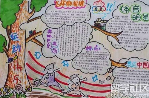 有关运动的手抄报