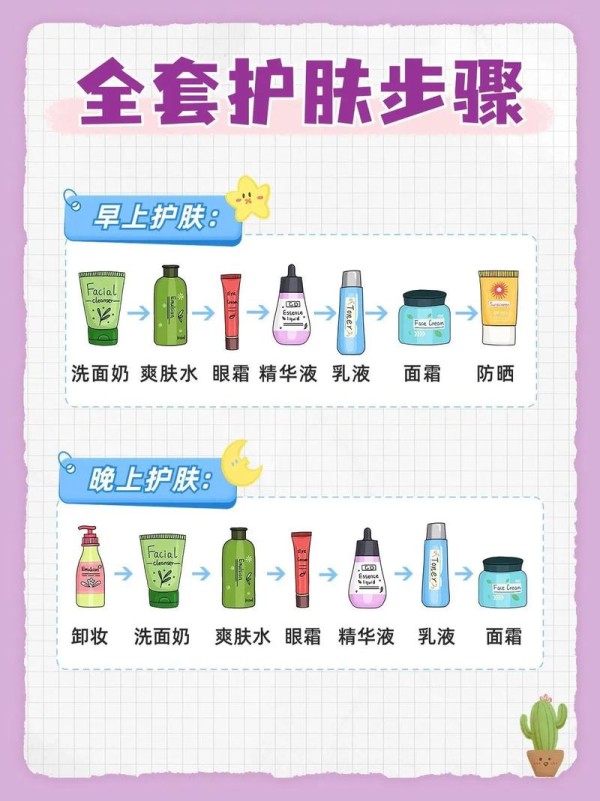 护肤干货日常保养怎么做
