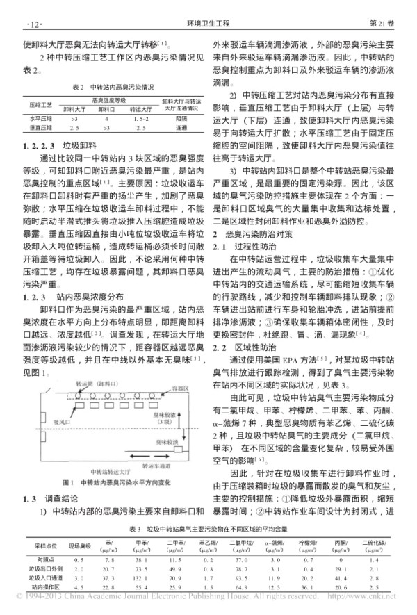 生活垃圾中转站恶臭污染防治对策_冯文庆.pdf_第2页