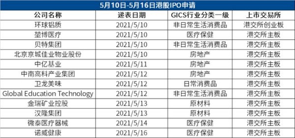 快手上如何轻松约见：引领潮流的社交技巧