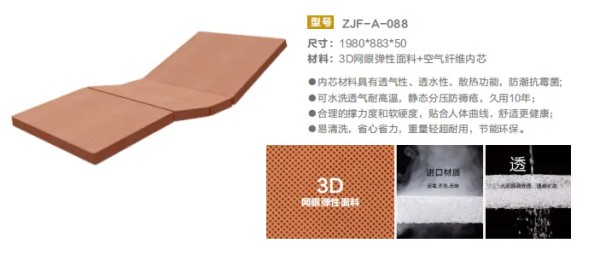 小户型适老化改造需精准规划，通过多功能家具、隐形适老设计和空间优化，实现“小而全”的居住体验。