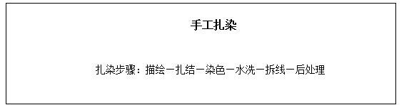 《手工扎染》教案