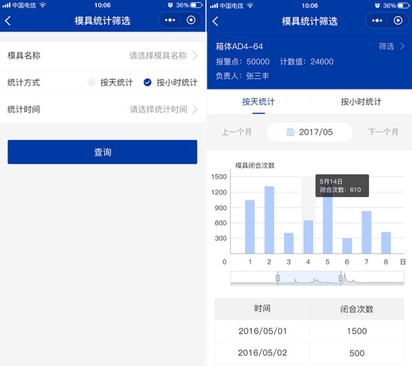 智能空调系统解决案例(智能控制空调系统)