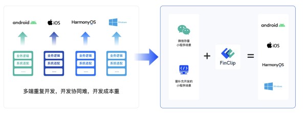 智慧交通App开发如何提升城市交通管理效率