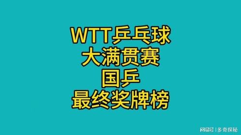 WTT乒乓球大满贯赛，国乒最终奖牌榜揭晓