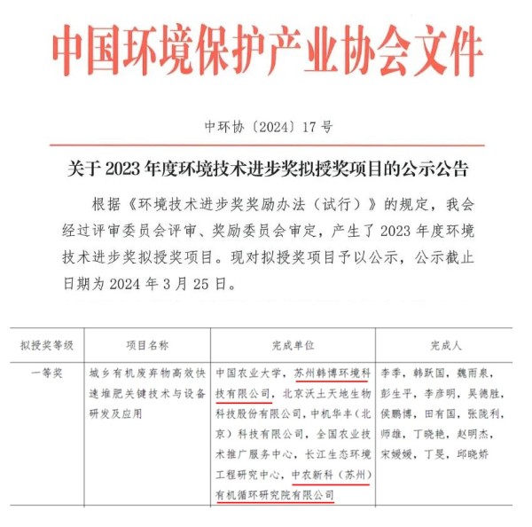 喜报!公司项目获2023年度环境技术进步奖一等奖！