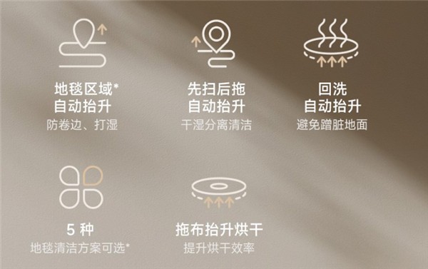 2999元！米家扫拖机器人M40开售：双机械臂 12000Pa吸力
