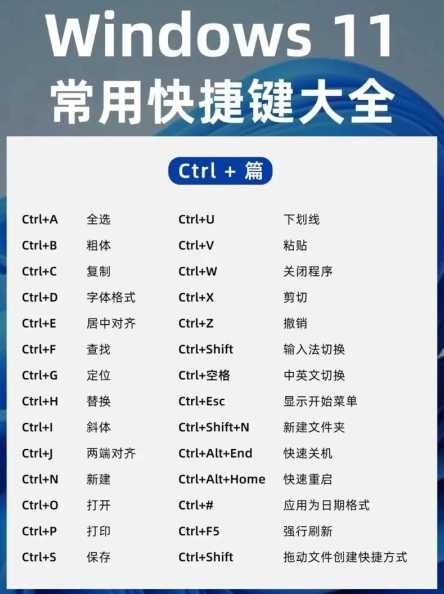 win11快捷键鼠标垫有必要吗？如何选择合适的？ 第1张