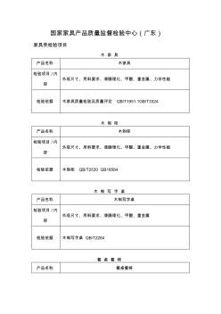 国家家具产品监督检验中心家具类检验项目
