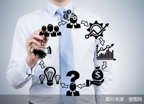 图片来源：壹图网