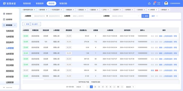 智慧厨房管理系统