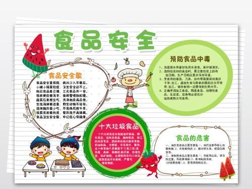 安全|健康手抄报 卫生教育手抄报 ps简单食品健康卫生安全小报模板
