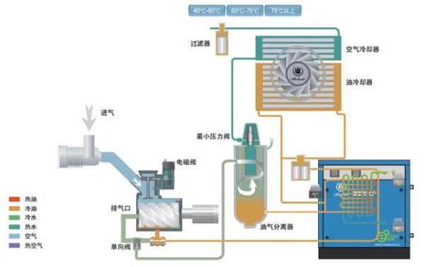 高速驾驶省电秘籍：提升新能源电车续航里程的实用技巧-有驾