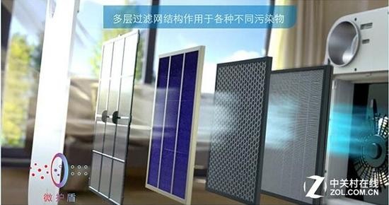 享受健康呼吸 八款主流空气净化器推荐 