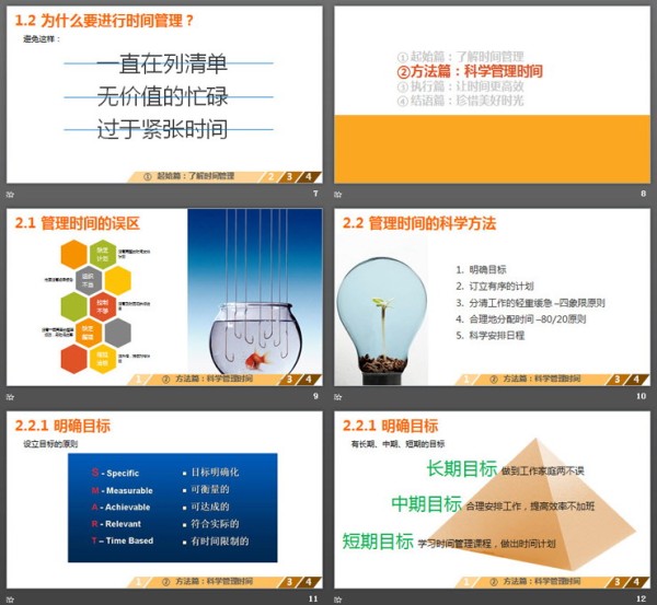 时间管理培训之《让时间变得高效》PPT课件下载