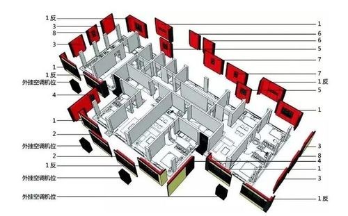 如何使用BIM技术进行家具布置 - 腿腿教学网