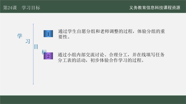 三年级《信息科技》在线学习与生活 第24课 分组分派任务_第2页
