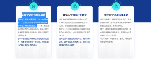 建筑节能减排培训课程