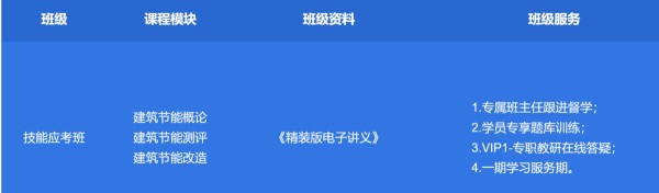 建筑节能减排培训课程
