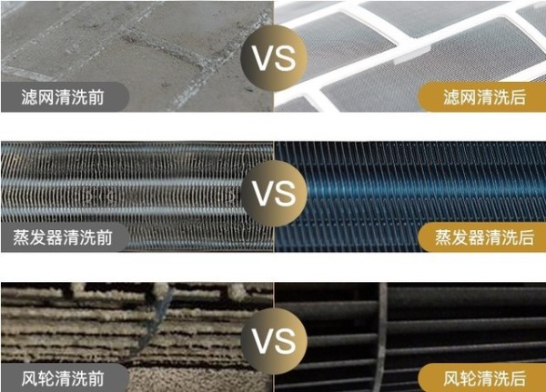 壁挂式空调怎么清洗？壁挂式空调清洗步骤详解 