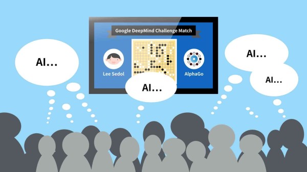 AI智能技术在教育、教学与培训中的应用与感悟:全面解析智能教育心得体会
