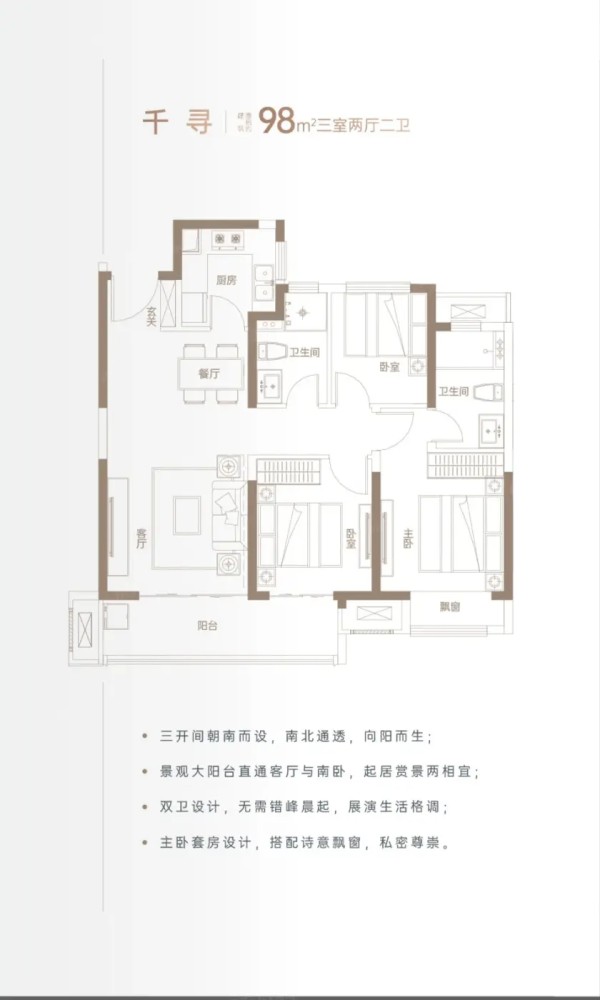 新城时光印象户型图