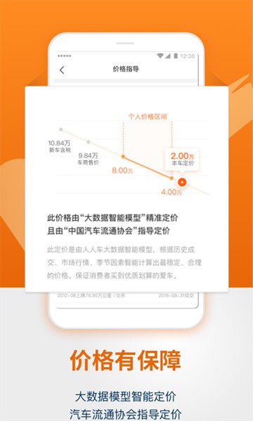 人人车二手车APP图片1