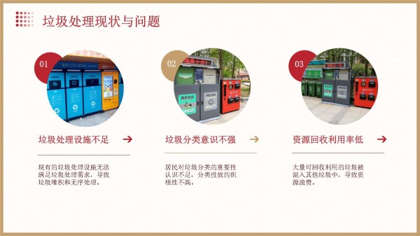 生活垃圾环保方案_第5页