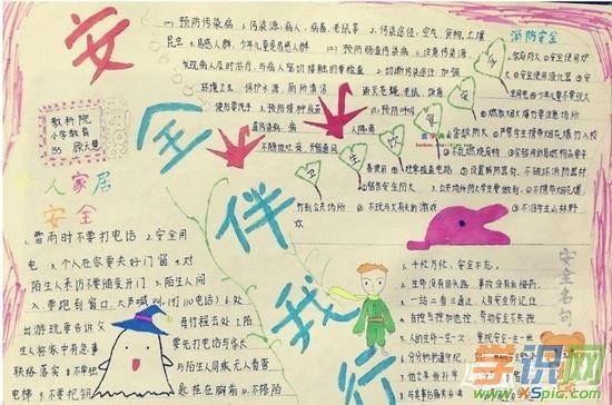 小学生居家安全手抄报8 小学生居家安