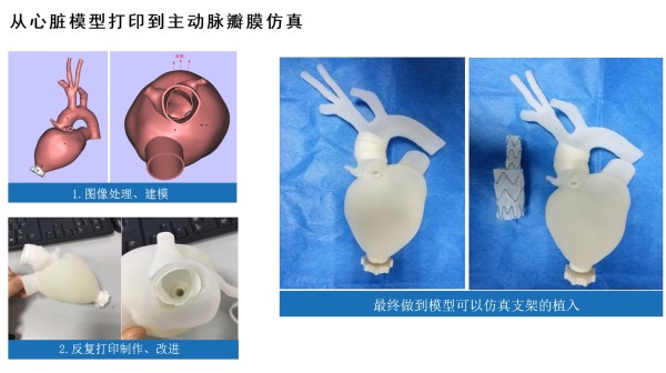 增材技术