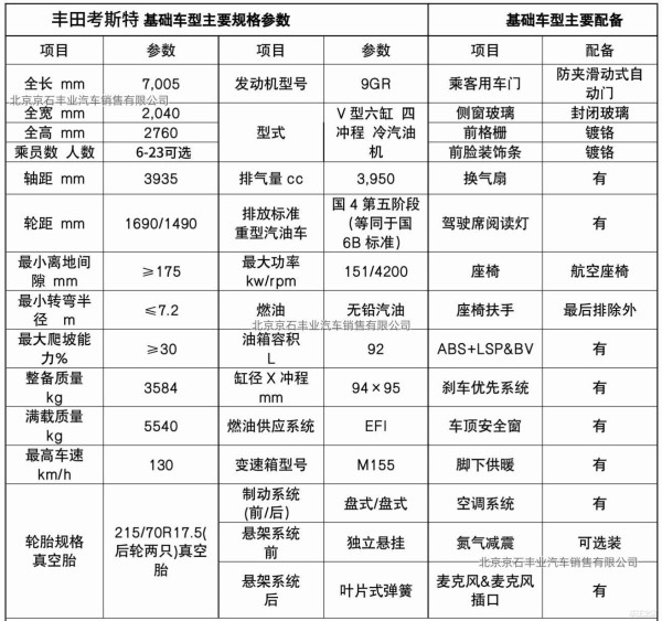 丰田考斯特唐山落地多少钱