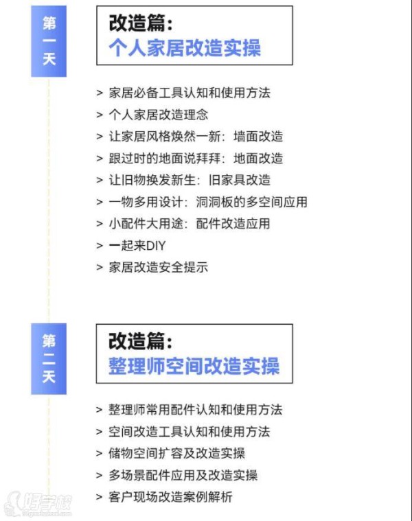 学习安排