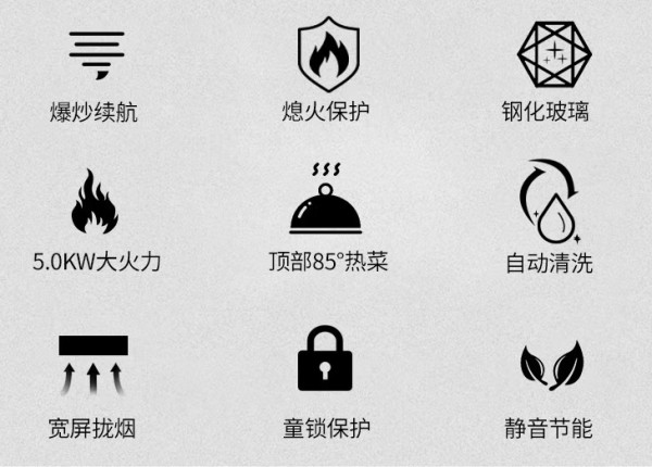装修推荐博净分体式集成灶,享受便捷烹饪体验
