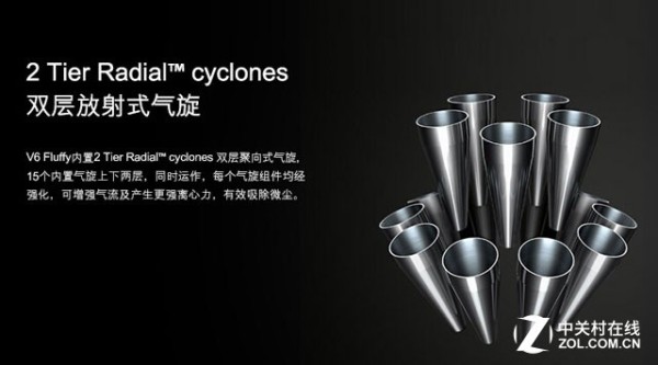 除尘更强劲 戴森V6无线吸尘器售5690元 