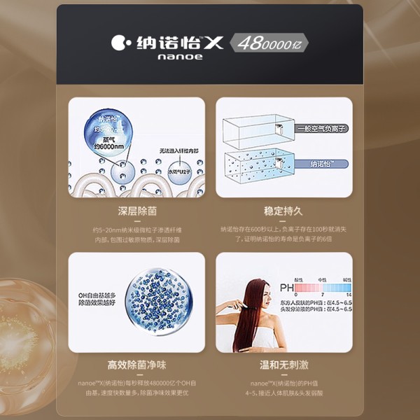 护理科技