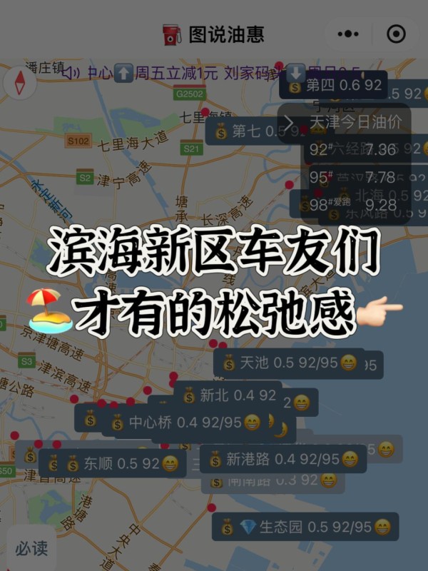 咱滨海新区的车主简直不要太幸福~ 这里的加油站优惠多到让你眼花缭乱，松弛感满满！ 首先打开查优惠油站、查油价超方便的小程序 “图说油惠”！！ 重点关注区域： - 绿岛公园附近：优惠力度杠杠的！ - 滨海站旁边：新港路加油站，绝对王炸！ 三大加油站优惠详解： 1️⃣ 新港路加油站（滨海站附近最佳选择）： - 92号：周三周四优惠4毛  - 95号：周三优惠3毛  2️⃣ 客运加油站： - 92号：周三周四优惠4毛  - 95号：周三周日优惠3毛  3️⃣ 天池加油站： - 92号：周二周日优惠5毛  - 95号：周二周五优惠4毛  小贴士：记得提前规划路线，选对时间去加油哦！省钱又省心，何乐而不为呢？ #滨海新区生活# 加油站优惠 #精打细算# #省钱小技巧# #天津人必看# #中石化加油优惠#-有驾