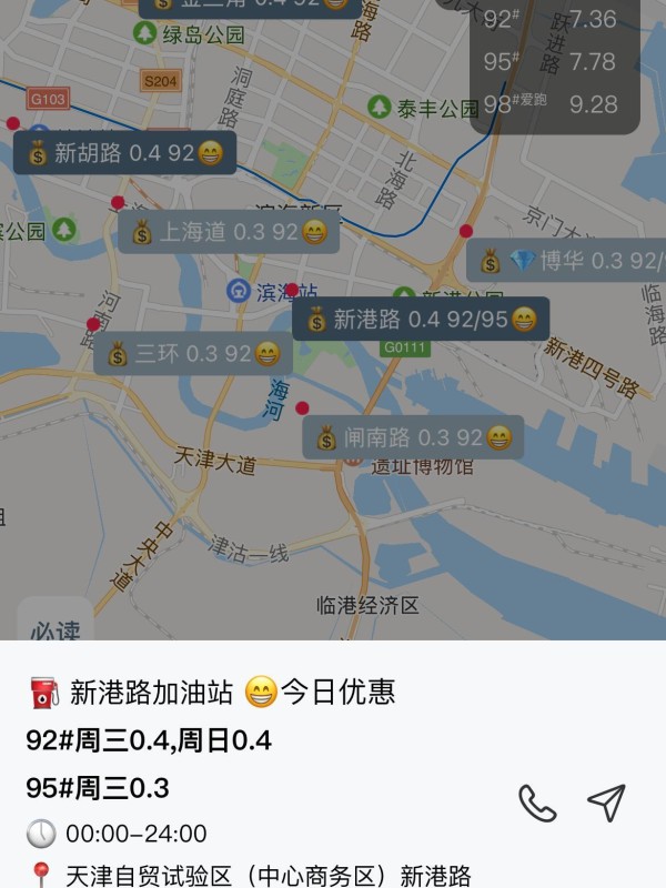 咱滨海新区的车主简直不要太幸福~ 这里的加油站优惠多到让你眼花缭乱，松弛感满满！ 首先打开查优惠油站、查油价超方便的小程序 “图说油惠”！！ 重点关注区域： - 绿岛公园附近：优惠力度杠杠的！ - 滨海站旁边：新港路加油站，绝对王炸！ 三大加油站优惠详解： 1️⃣ 新港路加油站（滨海站附近最佳选择）： - 92号：周三周四优惠4毛  - 95号：周三优惠3毛  2️⃣ 客运加油站： - 92号：周三周四优惠4毛  - 95号：周三周日优惠3毛  3️⃣ 天池加油站： - 92号：周二周日优惠5毛  - 95号：周二周五优惠4毛  小贴士：记得提前规划路线，选对时间去加油哦！省钱又省心，何乐而不为呢？ #滨海新区生活# 加油站优惠 #精打细算# #省钱小技巧# #天津人必看# #中石化加油优惠#-有驾