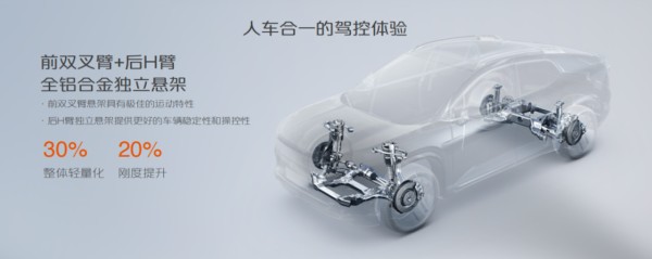 长安启源E07焕新上市 五大升级解锁向往的生活